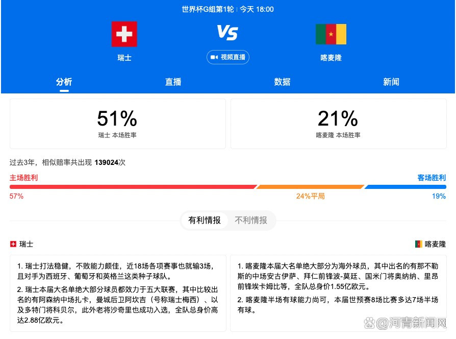 今日片方发布了一支;催眠新闻番外预告，张家辉空降新闻直播间化身主播，与著名主持人赵忠祥一同;在线催眠，不料张家辉持一口港普频出金句，引发大型;车祸现场，令搭档赵忠祥几度笑场，一场另类喜感的跨界播报就此展开